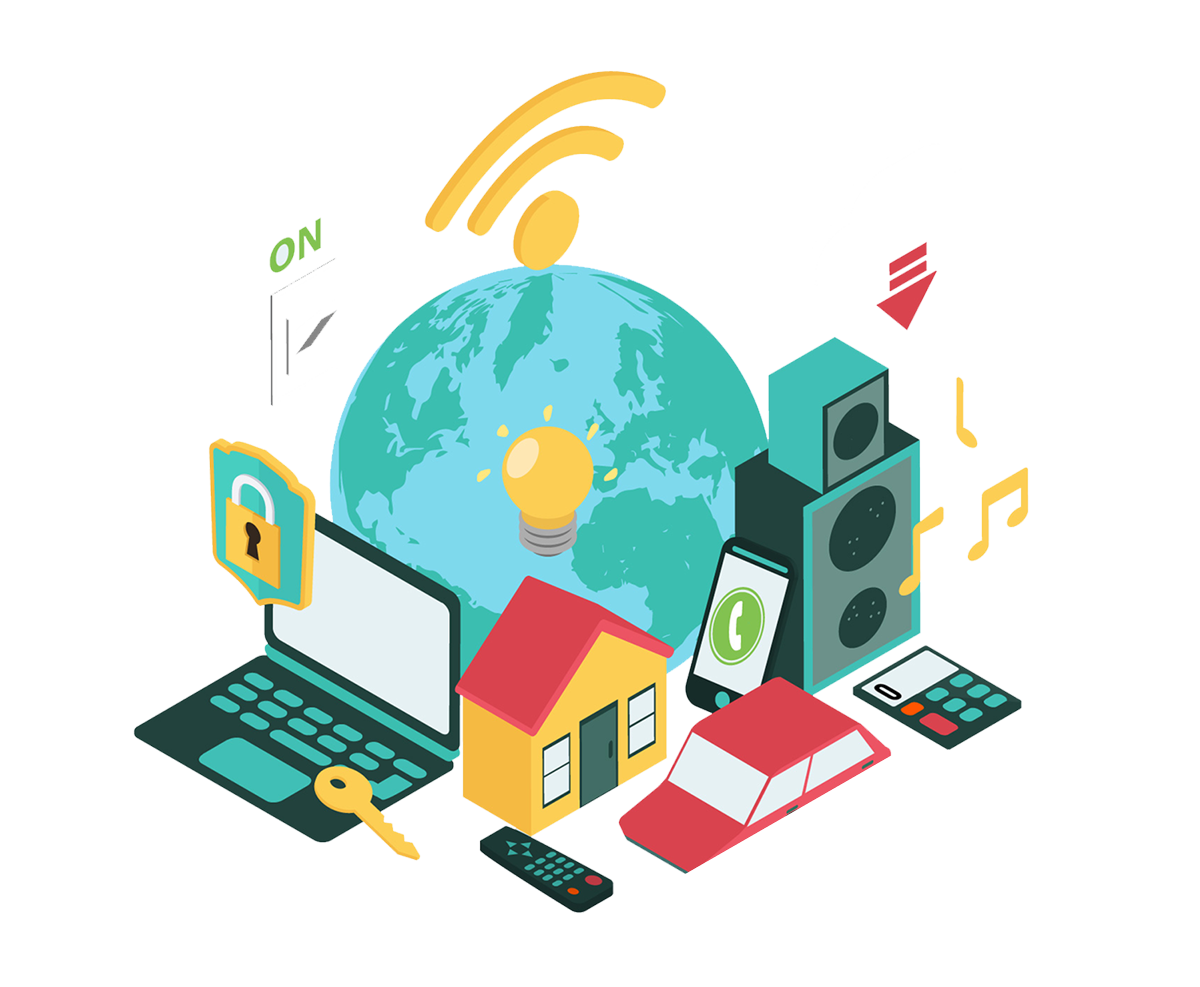 IIOT2